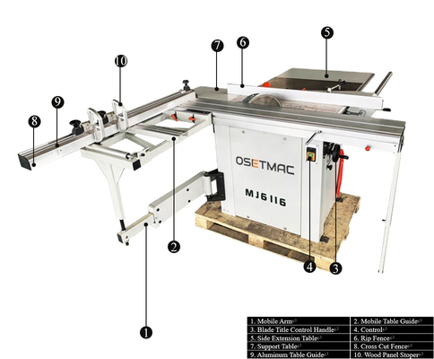 TS-50B Edge Banding Machine for Portable Manual Production of MDF Melamine
